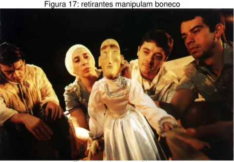 Figura 17: retirantes manipulam boneco 