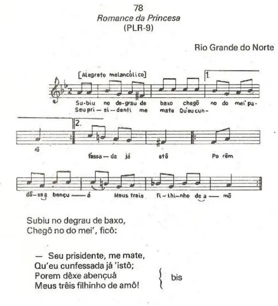 Figura 11: Exemplo de romance, com a poesia. Reproduzido e modificado a partir de Andrade (1987, p