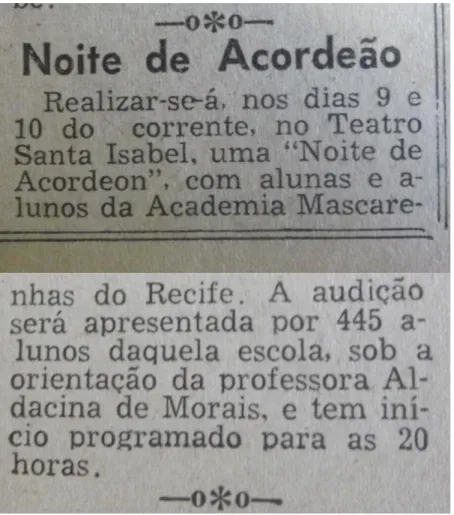 Figura 3: Diario de Pernambuco, 03 de novembro de 1963, segundo  caderno página 07. 