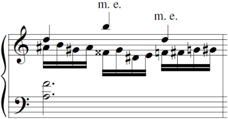 Figura 11: Sugestão do compositor para a execução da melodia com cruzamento das mãos no compasso 54 do  Estudo n.1 