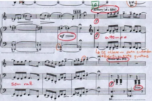 Figura 15 - Introdução da Sonata  nº4. 