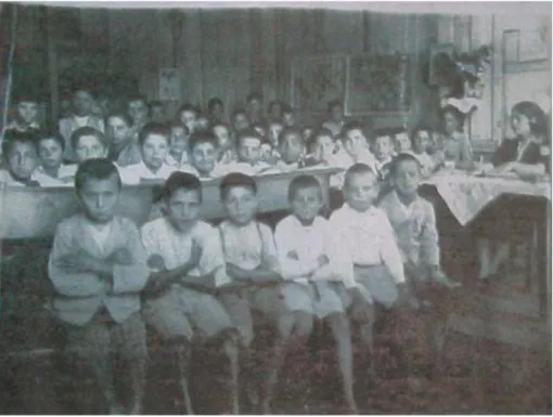 Figura 3: Alunos de uma escola isolada catarinense da década de 1920. 