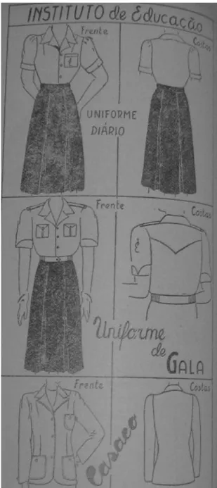 Figura 7: Modelos de uniformes de uso diário e de  Gala para as Escolas Normais, secção feminina