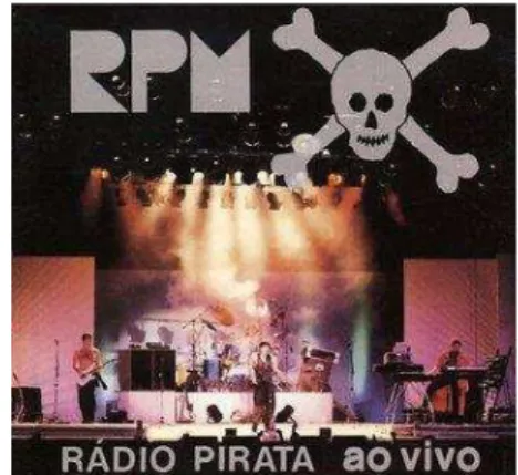 Fig. 29 - LP Oficina G3 “Ao vivo” 1990 86            Fig. 30 – LP RPM “Rádio Pirata ao Vivo” 1985 