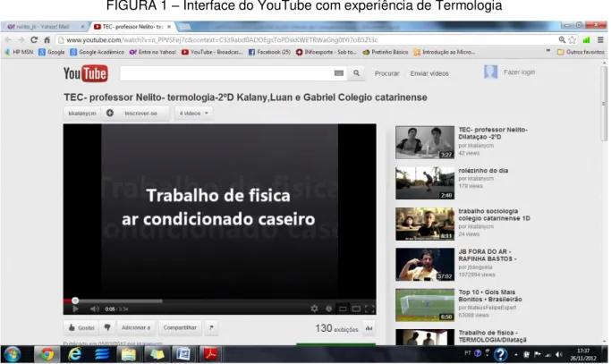 FIGURA 1  –  Interface do YouTube com experiência de Termologia 