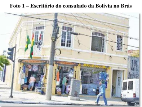 Foto 1  –  Escritório do consulado da Bolívia no Brás 