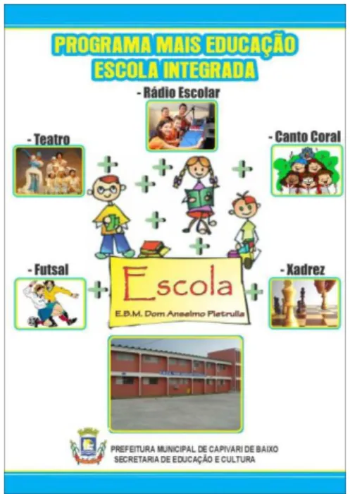 Figura  13  –   Banner  do  Programa  Mais  Educação  da  E.M.E.  B  Dom  Anselmo Pietrulla 