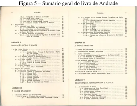 Figura 5 – Sumário geral do livro de Andrade 