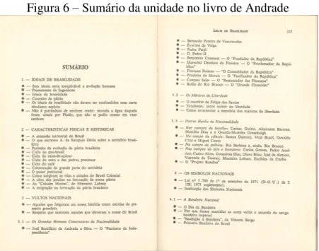 Figura 6 – Sumário da unidade no livro de Andrade 