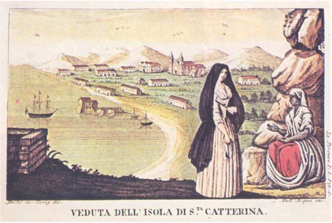 Figura 1. Vista da Vila do Desterro, 1785. 