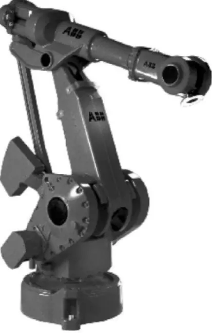 Figure 1 – ABB IRB 4400 serial robot.