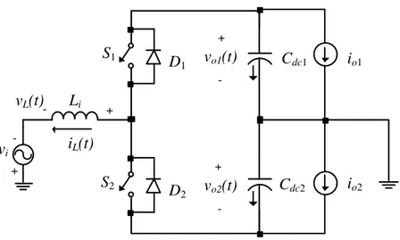 Figura 11: Circuito simplificado representando o inversor de saída através de fontes de  corrente