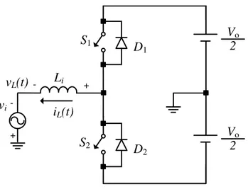 Figura 13: Circuito simplificado para análise e projeto da malha de corrente. 