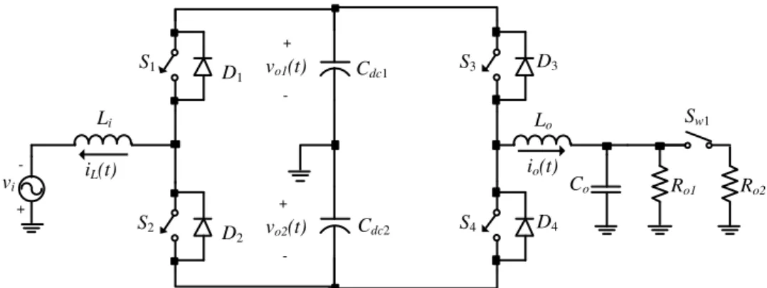 Figura 22: Circuito simplificado do sistema retificador-inversor alimentando cargas resistivas