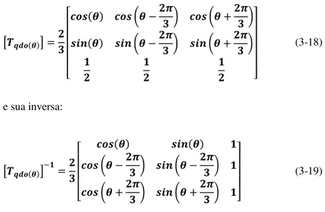 Figura 3-4 – Relação entre um sistema de coordenadas abc e um sistema de  coordenadas qd0 arbitrárias