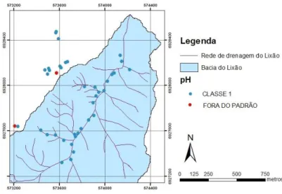 Figura 23 - Classificação das amostras de água em relação ao valor de  pH de acordo com a Resolução N° 357/05 do CONAMA