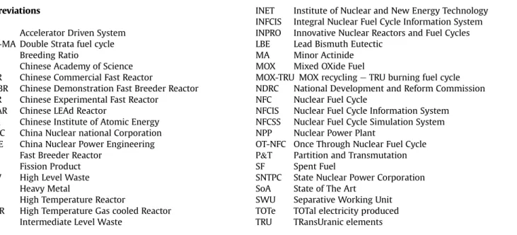 Fig. 1. Input and output of the NFCSS code.