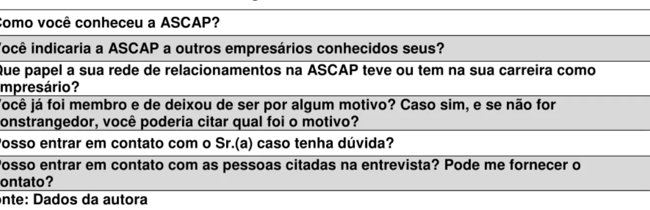 Tabela 1: Perguntas do roteiro de entrevistas  Como você conheceu a ASCAP? 