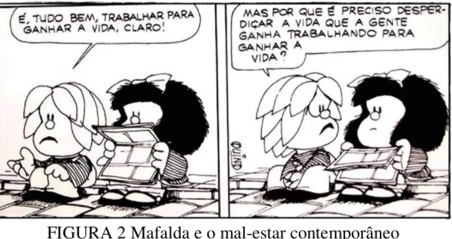 FIGURA 2 Mafalda e o mal-estar contemporâneo  Fonte: Lavado, (2010) 