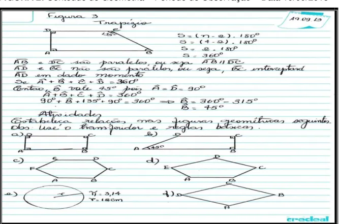 FIGURA 2: Conteúdo de Geometria – Período de Observação – Data 19/09/2013 