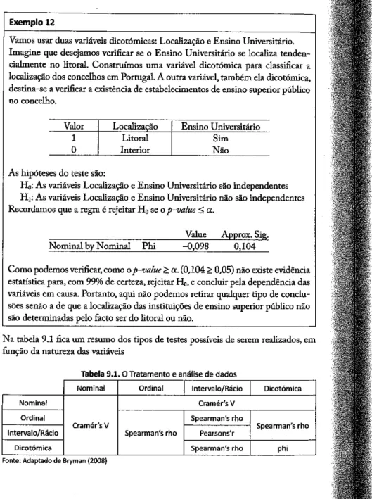 Tabela 9 1  ..  0  Tratamento e analise de dados 