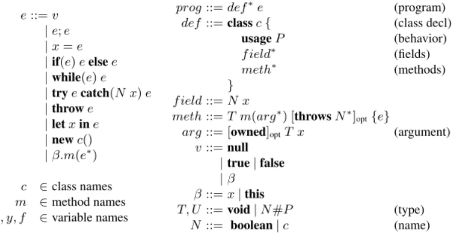 Fig. 1. Syntax of the core language.