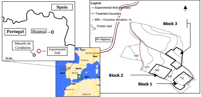 Fig. 1. Study area location.