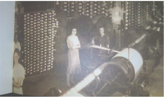 Figura 6 - Colaboradoras trabalhando na fábrica de tecido do GA em 1940. 