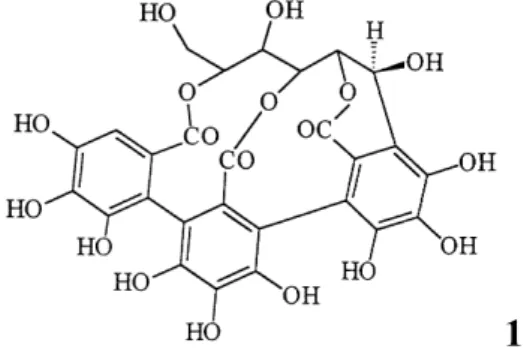 Figura 2: Estructuras de las moléculas aisladas de la corteza de Castanea sativa: