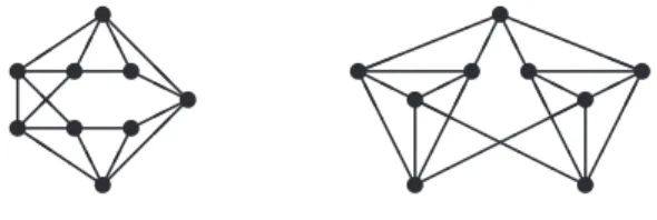 Figure 3. The smallest regular exceptional graphs in the 2nd layer.