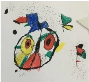 Figura 7. “ Careta de Miró” de Joan Miró Figura  8.  Representação  gráfica,  realizada  por uma das crianças com 5 anos