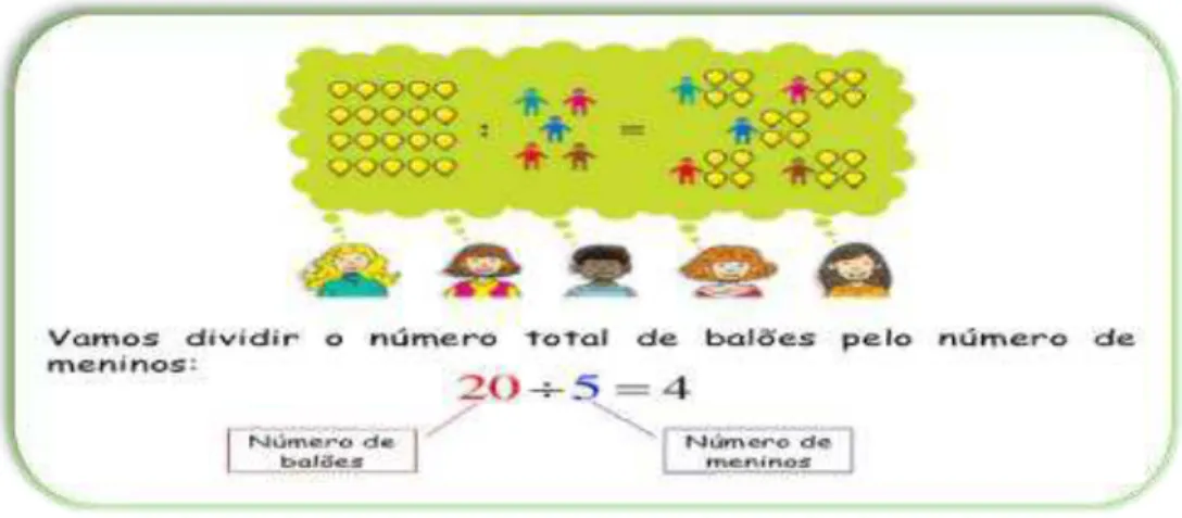 Figura 22:  tarefa 2 (PowerPoint ) 