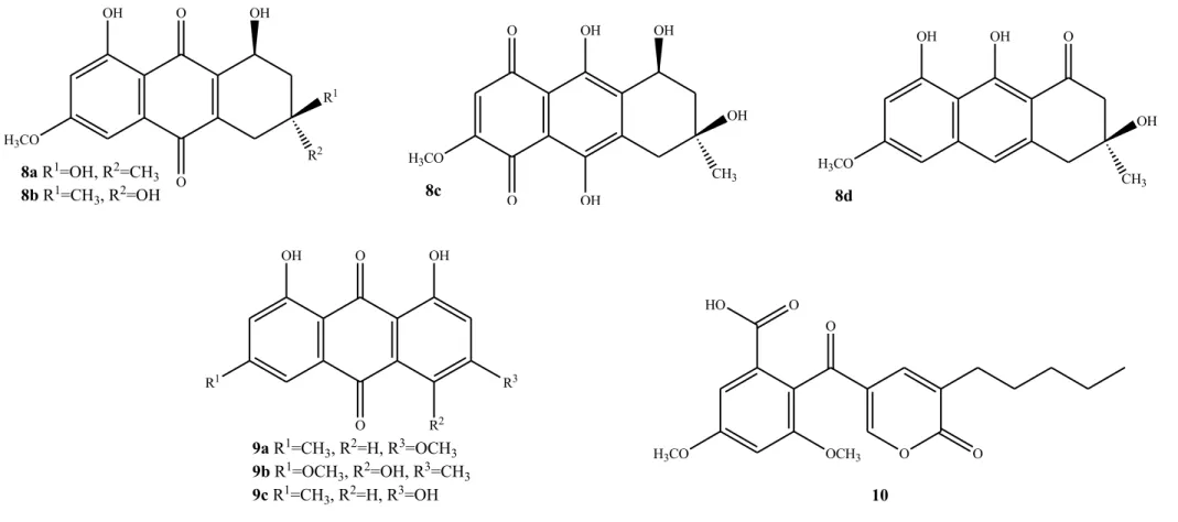 Figure 1. Chemical structure of the low-molecular-weight (LMW) compounds with antimicrobial potential found in mushrooms