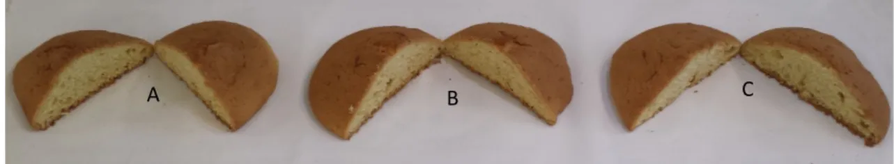 Figure  1.  Cakes  functionalized  with  C.  sativa  dried  flowers.  A-  control;  B-  functionalized  with  amounts  corresponding  to  EC 50 ;  C-  functionalized  with  amounts  corresponding to 2×EC 50 