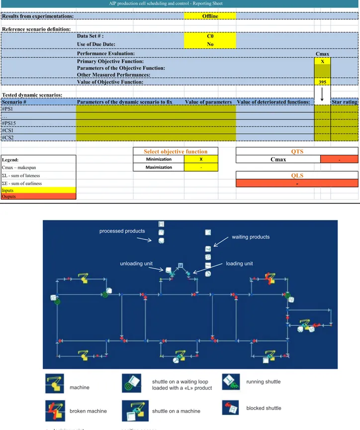 Fig. 8. Model of the AIP cell in NetLogo simulator.