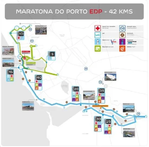 Figura 2: Itinerário da Maratona do Porto em 2015. 