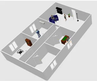 Figure 6. Detection and characterization of the user in the environment