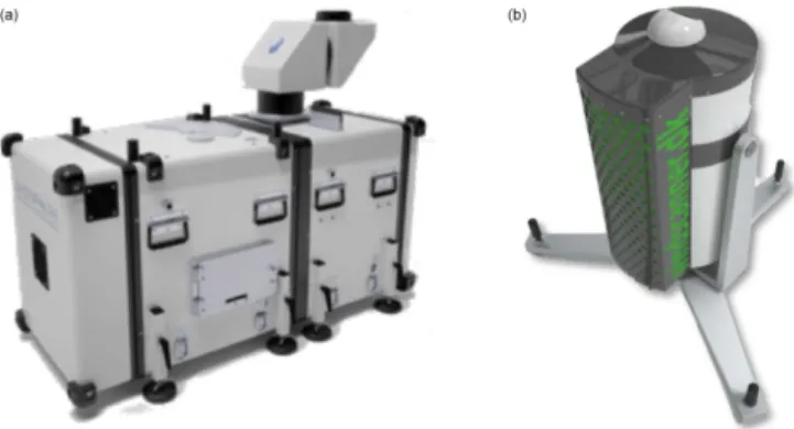 Figure 1. DTU Wind Energy scanning lidars. Long-range Wind- Wind-Scanner (a); short-range WindScanner (b).