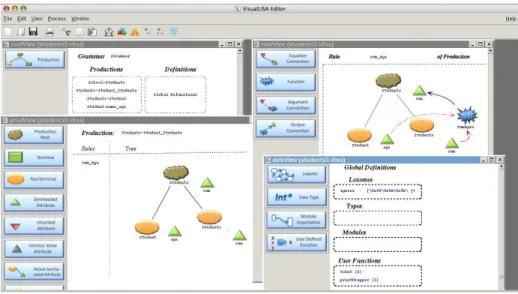 Figure 5 shows the editor look and feel, presenting the four views of our editor.