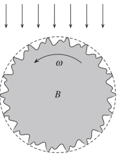 Figure 1. A rotating rough disc in a parallel ﬂow of particles.