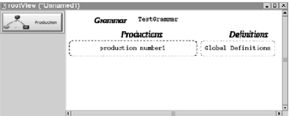 Fig. 3. VisualLISA subwindow for declaring productions 