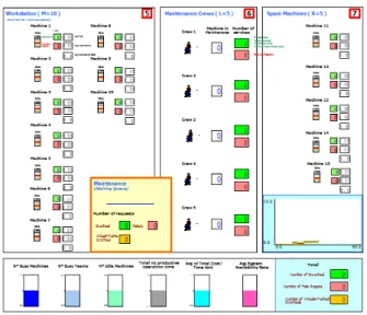 Fig. 12 – Animation area sample screenshot 