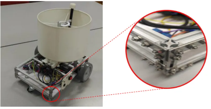 Figure 3.6: Detail of the support structure of the robot built with aluminum extrusion proﬁle in X.