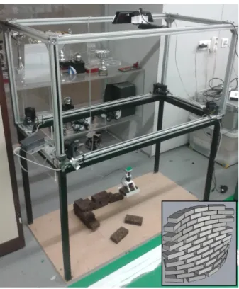 Fig. 2. Global System Architecture of the proposed cable-driven robot.