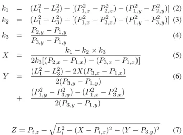 Fig. 3. Schematic of the Dynamic Controlling System (DCS) based on visual information and estimated cable lengths.
