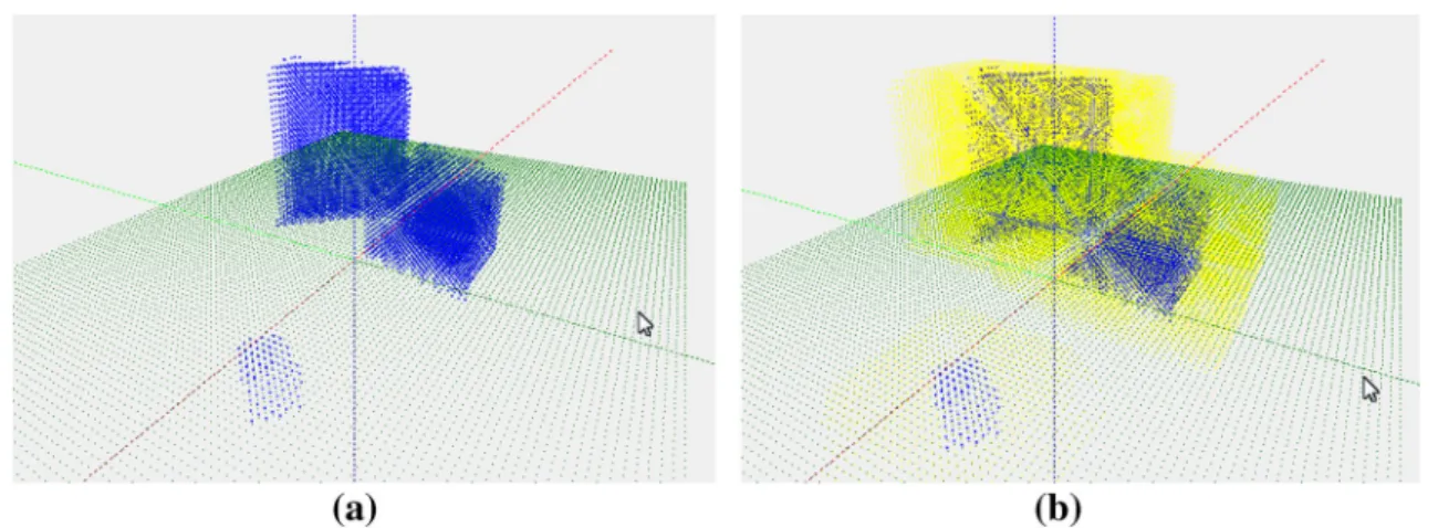 Fig. 4 Results for different views of Scene 2: over the obstacle path. a Perspective view