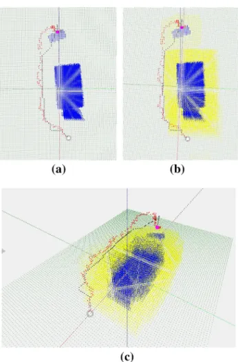 Table 2 Error analysis of 15 trials with 4 measures each: global posi- posi-tioning error of the SPIDERobot and the error of the vision-based localization module of the V-GPP (manually measured)