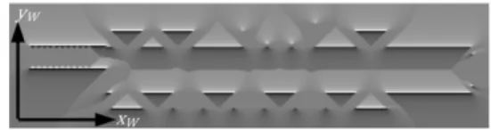 Fig. 2. Maps on a corridor where experiments were conducted: Gradient Matrix. Distance  variation in direction  y