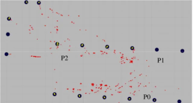 Fig. 10. Industrial environment scenario where localization tests were  developed. 