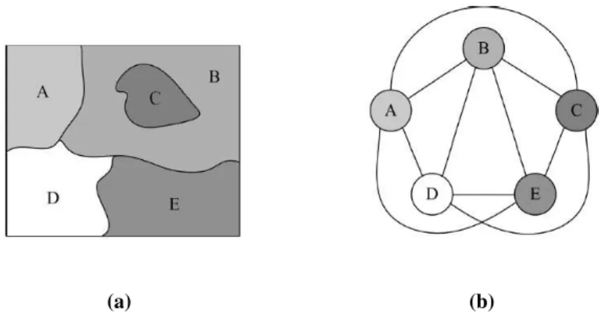 Figura 3.6: (a) Imagem original, (b) RSG correspondente.